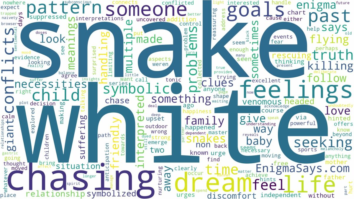 dreaming about white snake chasing you and related dreams with their meanings in a word cloud