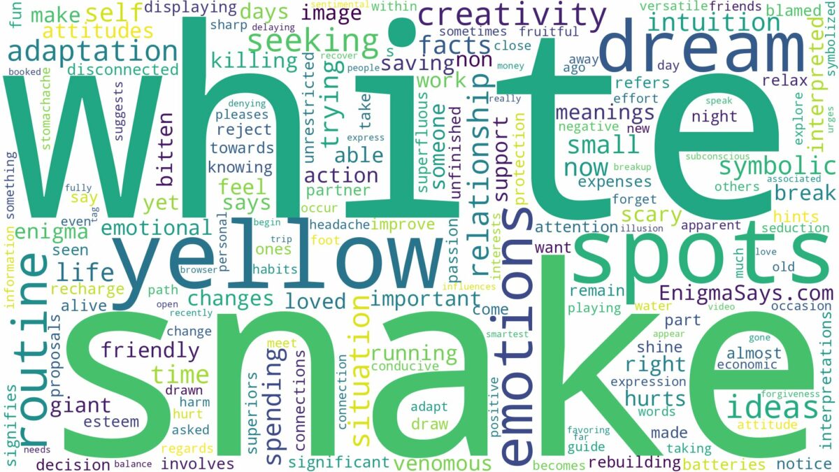 dream about white snake with yellow spots and related dreams with their meanings in a word cloud