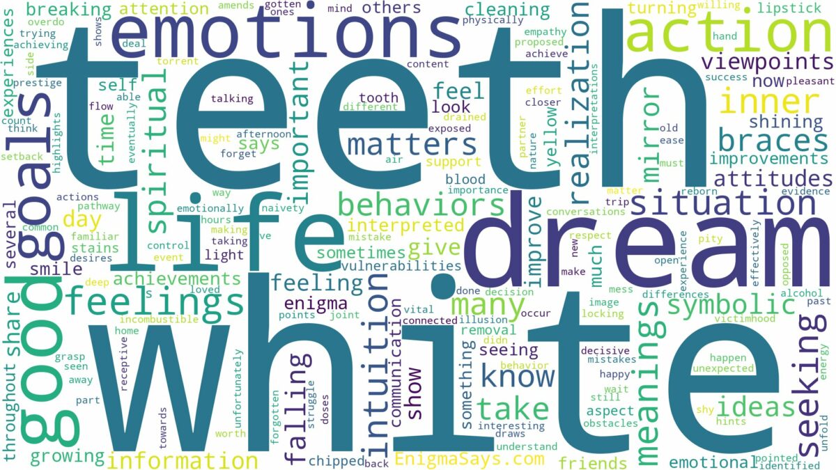 dream about white teeth and related dreams with their meanings in a word cloud