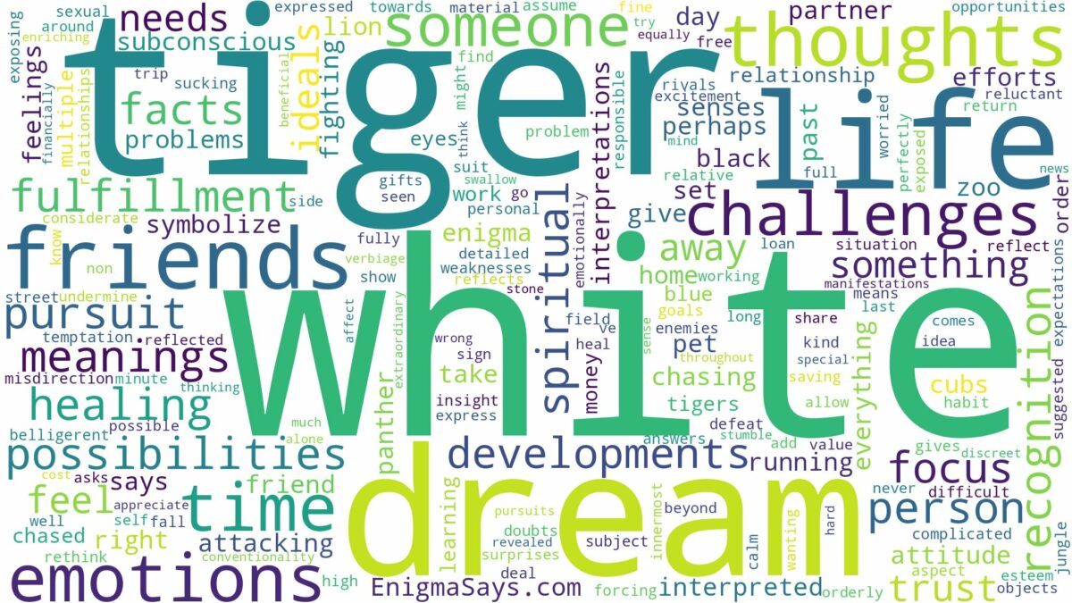 dream about white tiger and related dreams with their meanings in a word cloud