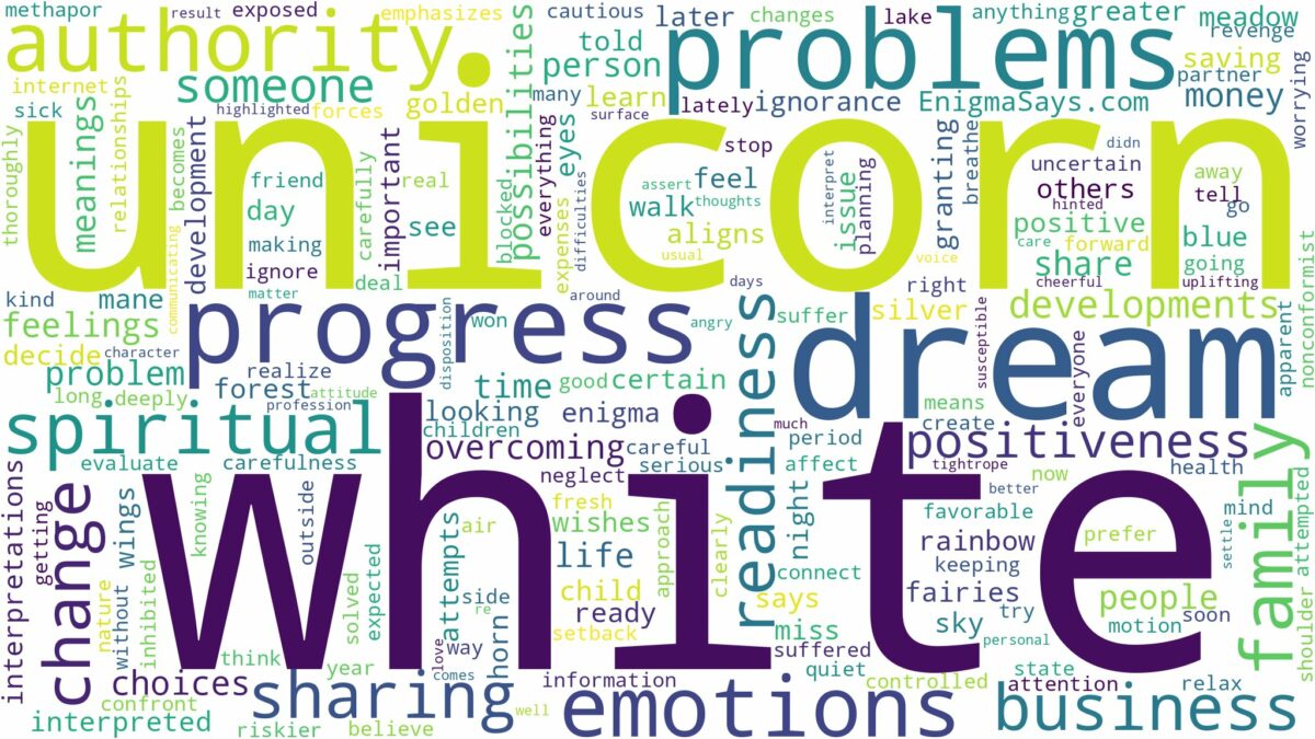 dream about white unicorn and related dreams with their meanings in a word cloud