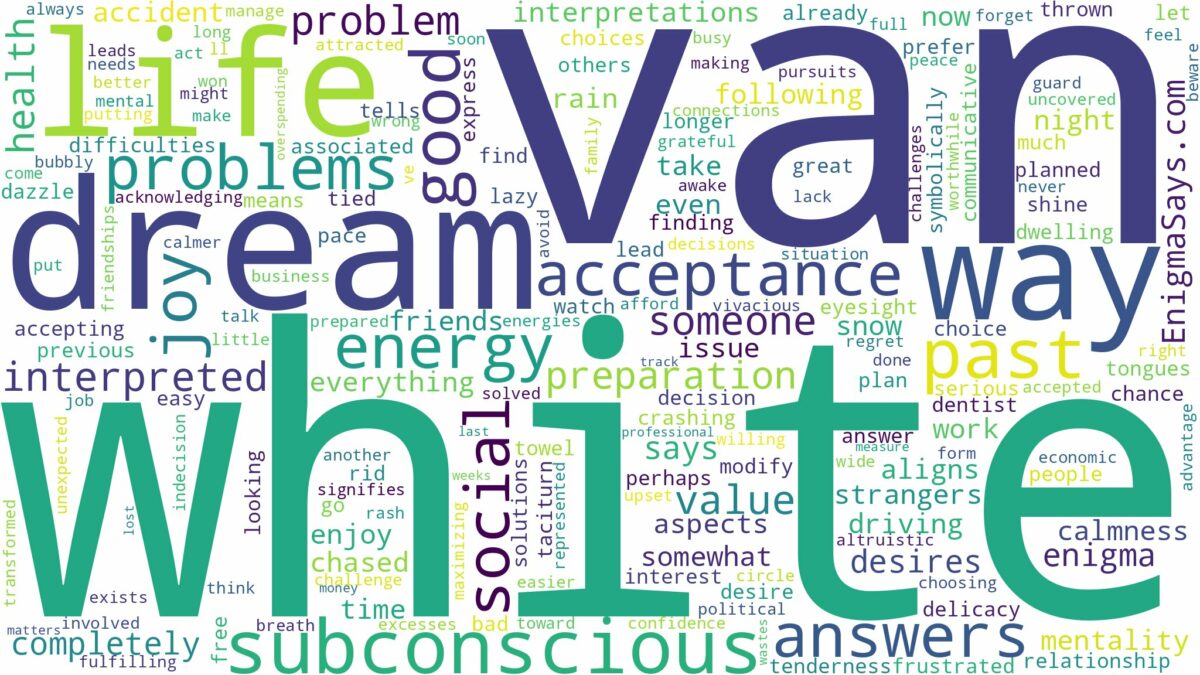 dream about white van and related dreams with their meanings in a word cloud