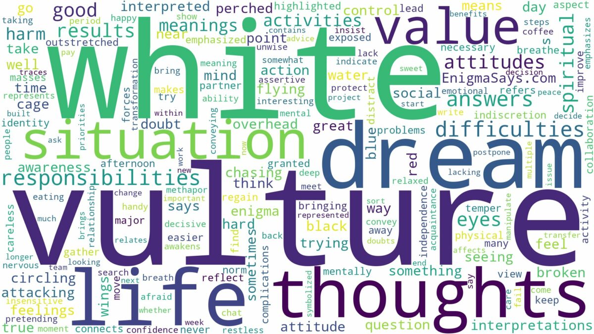 dream about white vulture and related dreams with their meanings in a word cloud