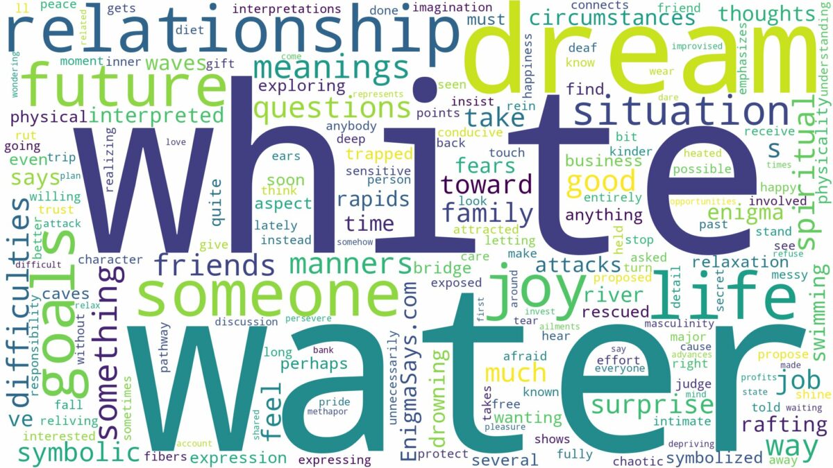 dream about white water and related dreams with their meanings in a word cloud