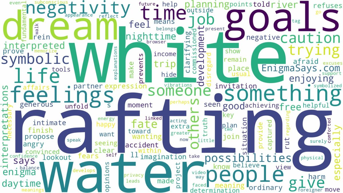 dreaming about white water rafting and related dreams with their meanings in a word cloud