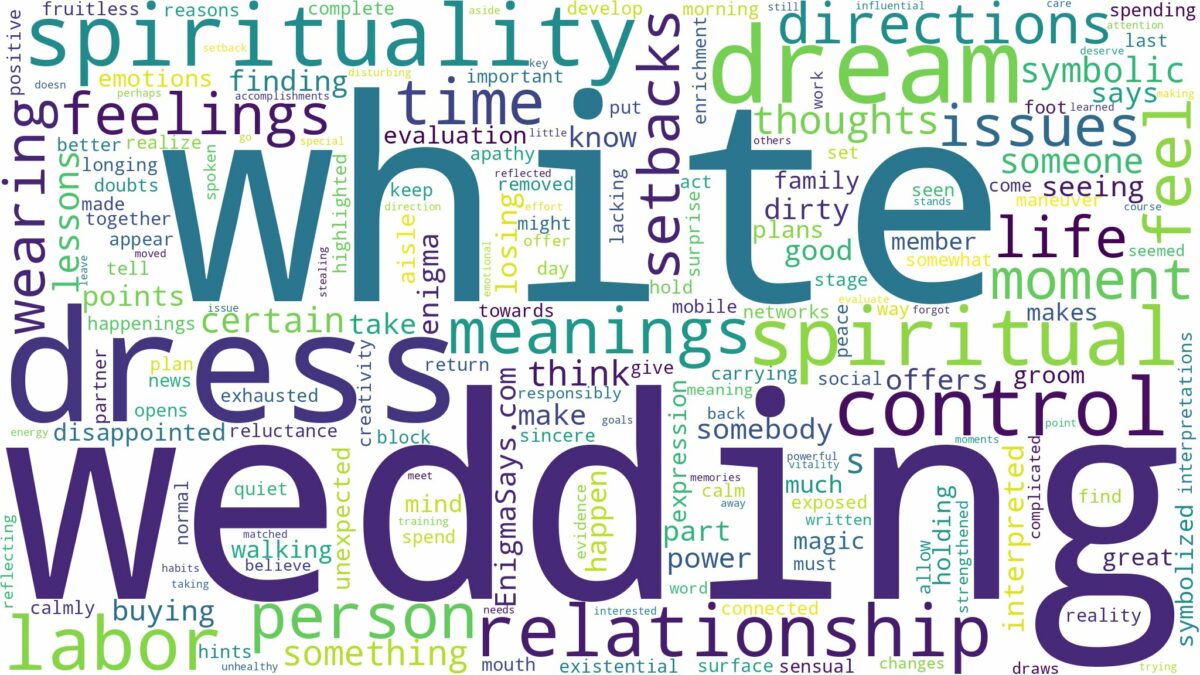 dreaming about white wedding dress and related dreams with their meanings in a word cloud