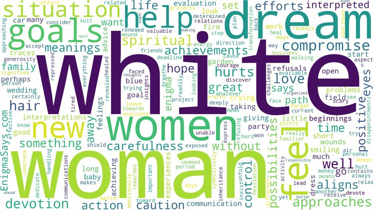 dream about white woman and related dreams with their meanings in a word cloud