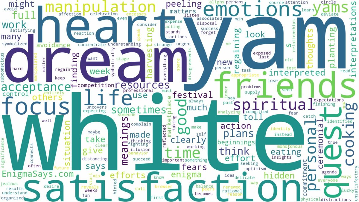 dream about white yam and related dreams with their meanings in a word cloud