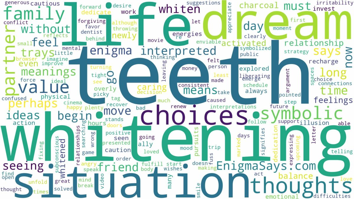 dream of whitening teeth and related dreams with their meanings in a word cloud