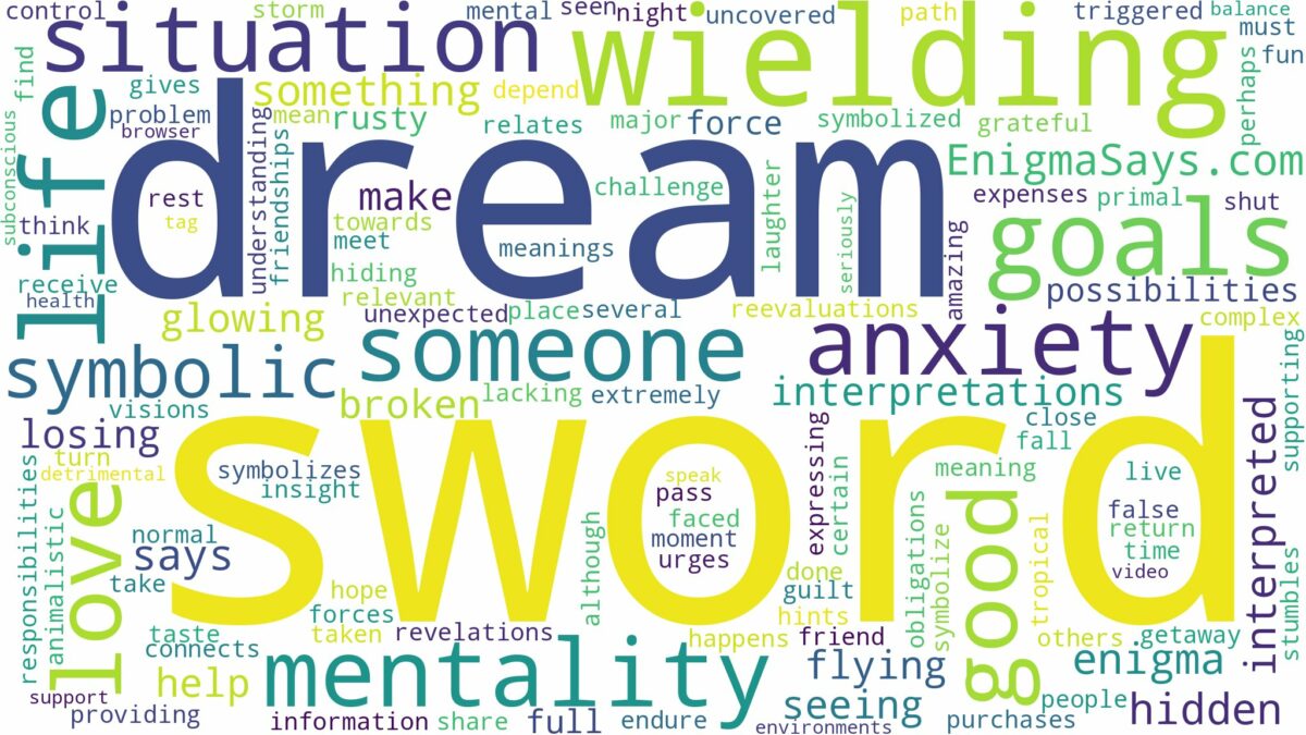 dream of wielding a sword and related dreams with their meanings in a word cloud