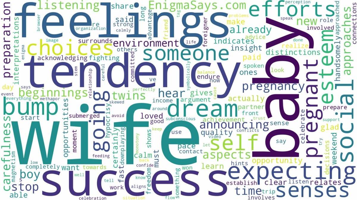 dreaming about wife being pregnant and related dreams with their meanings in a word cloud