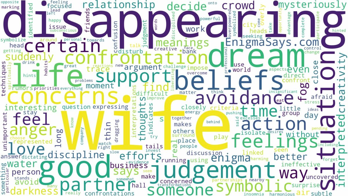 dreaming of wife disappearing and related dreams with their meanings in a word cloud