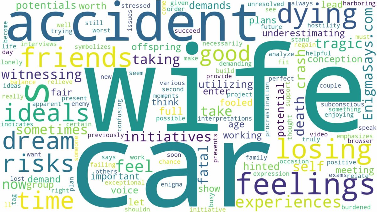 dreaming about wife dying in car accident and related dreams with their meanings in a word cloud