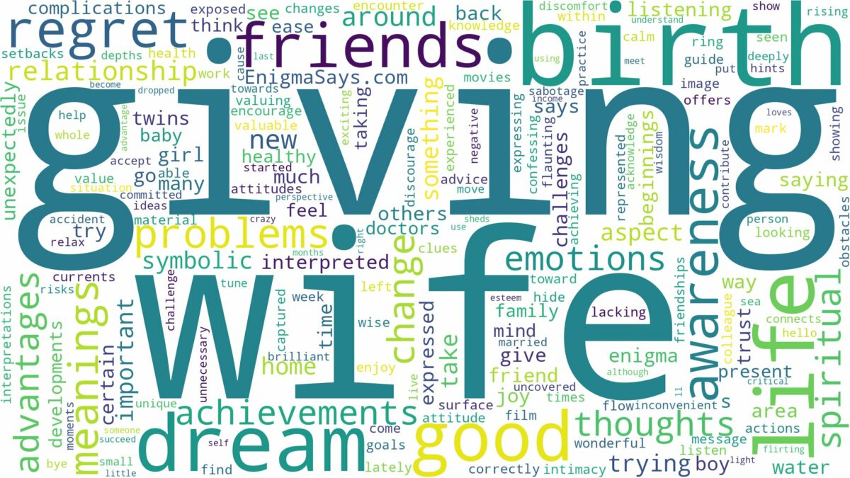 dreaming about wife giving birth and related dreams with their meanings in a word cloud