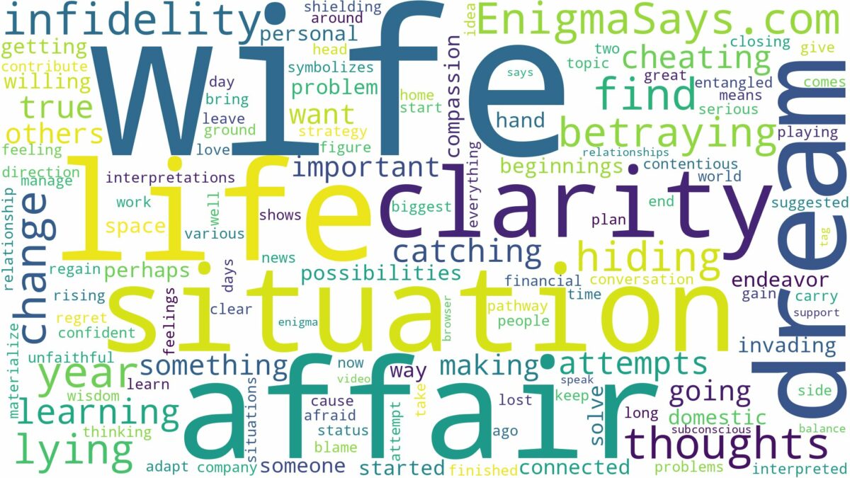 dreaming about wife having affair and related dreams with their meanings in a word cloud