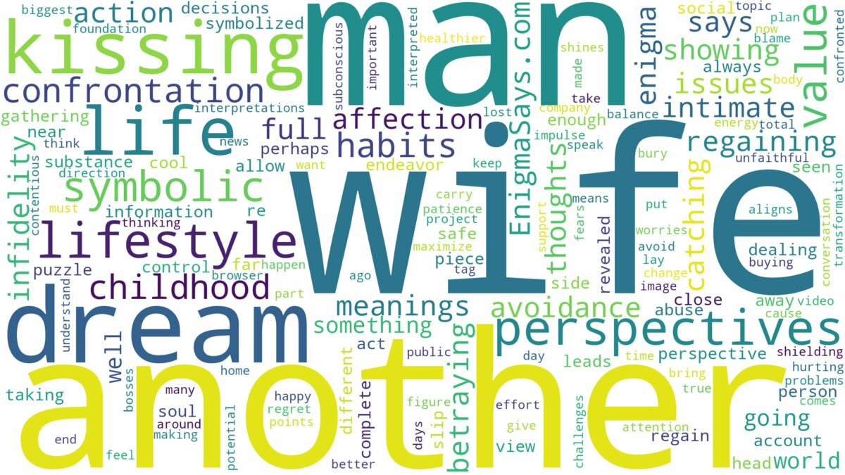 dreaming about wife kissing another man and related dreams with their meanings in a word cloud