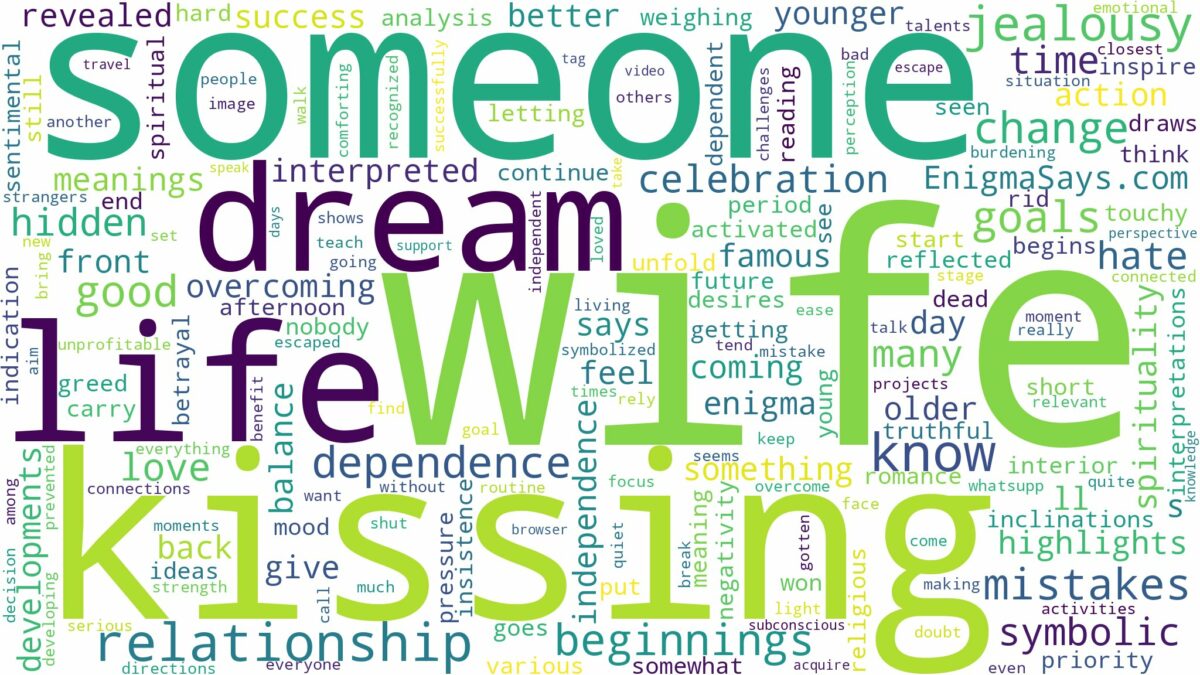 dreaming about wife kissing someone and related dreams with their meanings in a word cloud