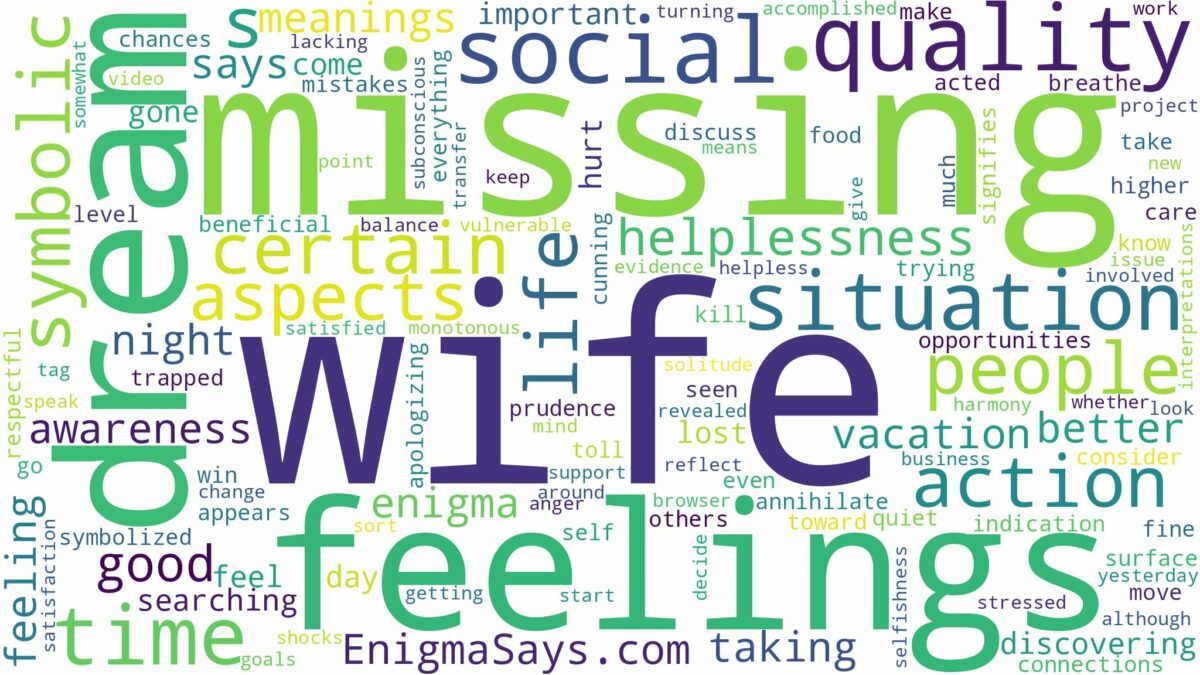 dreaming of wife missing and related dreams with their meanings in a word cloud