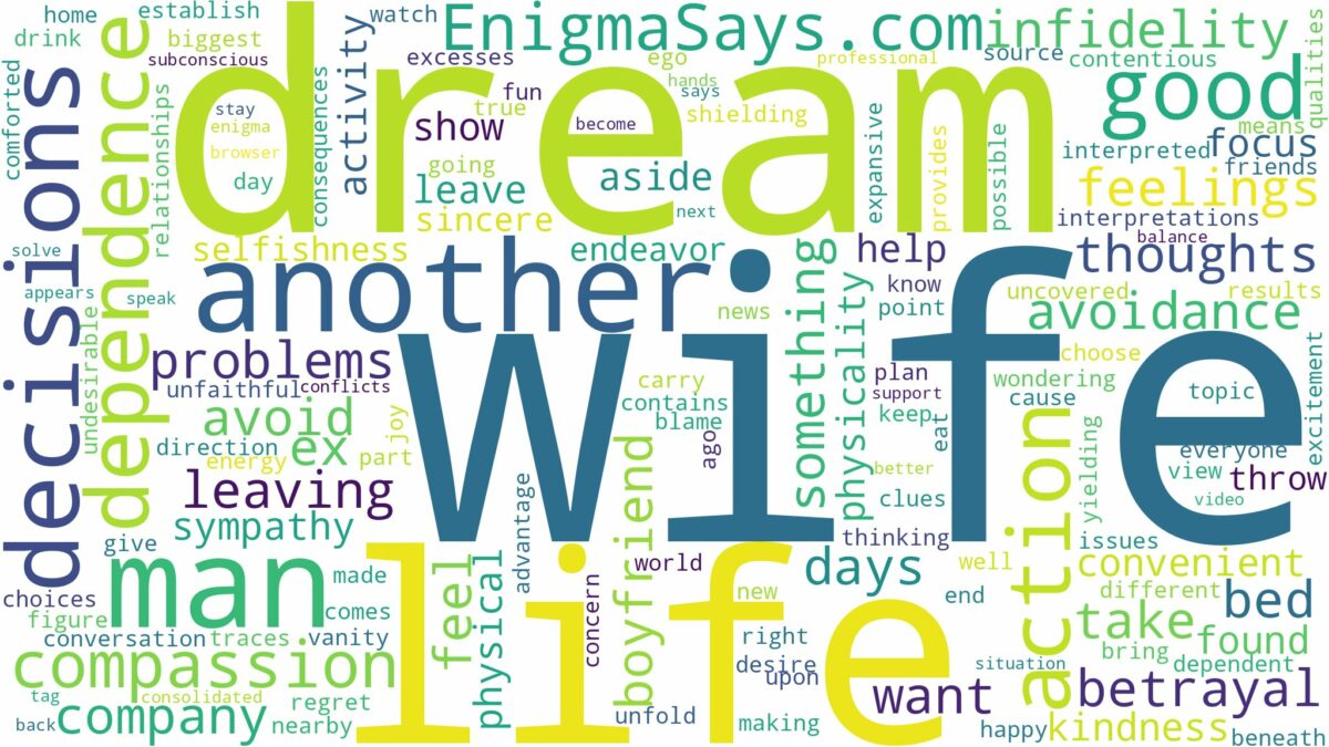 dream about wife with another man and related dreams with their meanings in a word cloud