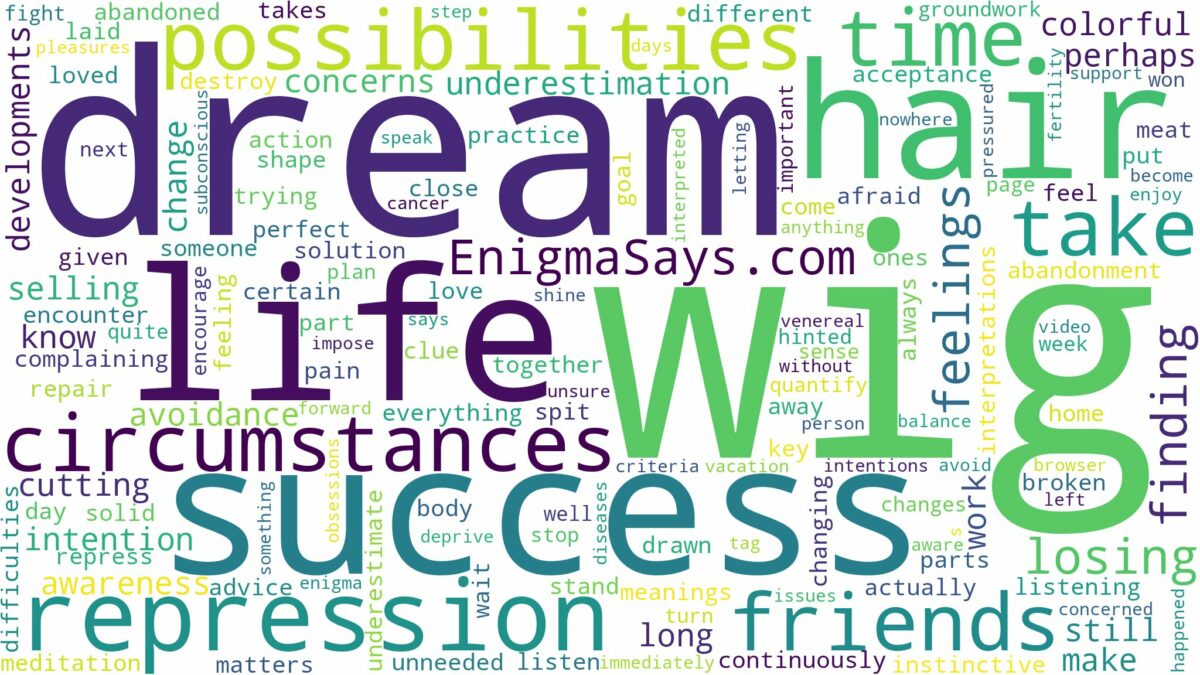 dream about wig hair and related dreams with their meanings in a word cloud