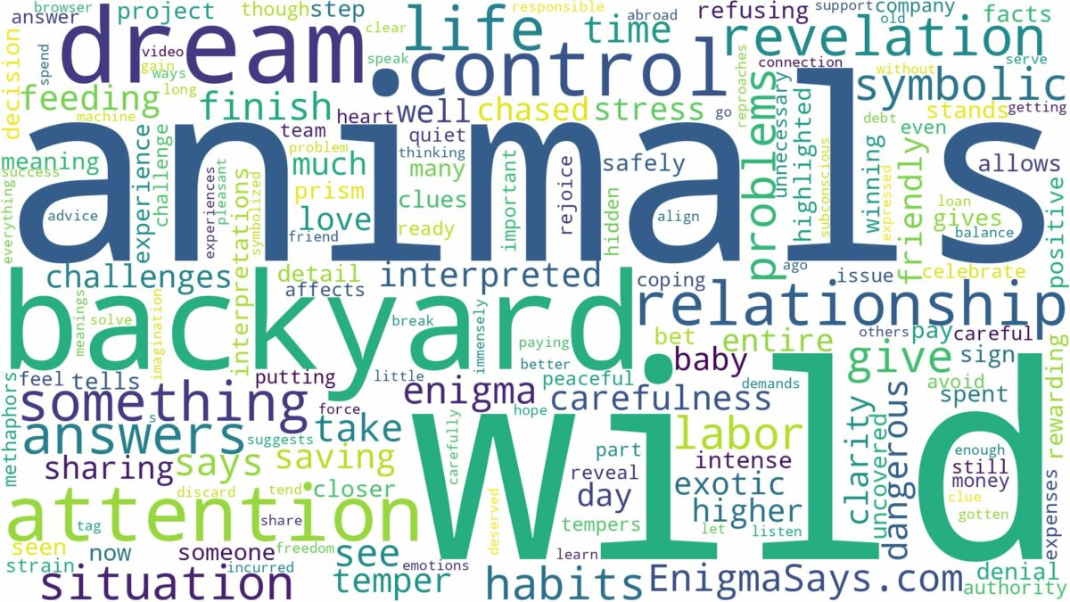 dream about wild animals in backyard and related dreams with their meanings in a word cloud