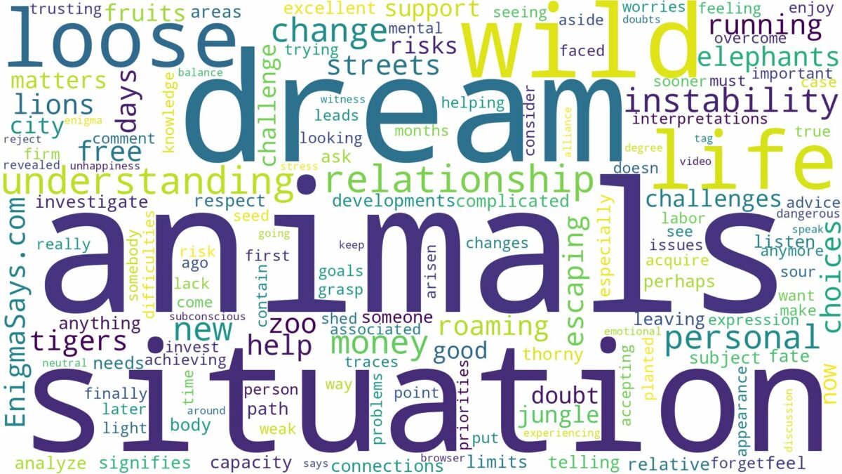 dream about wild animals on the loose and related dreams with their meanings in a word cloud