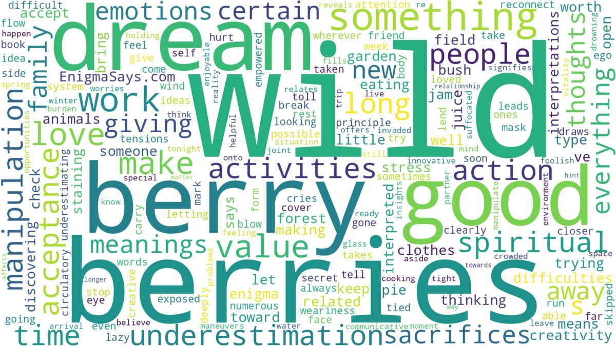 dream about wild berries and related dreams with their meanings in a word cloud