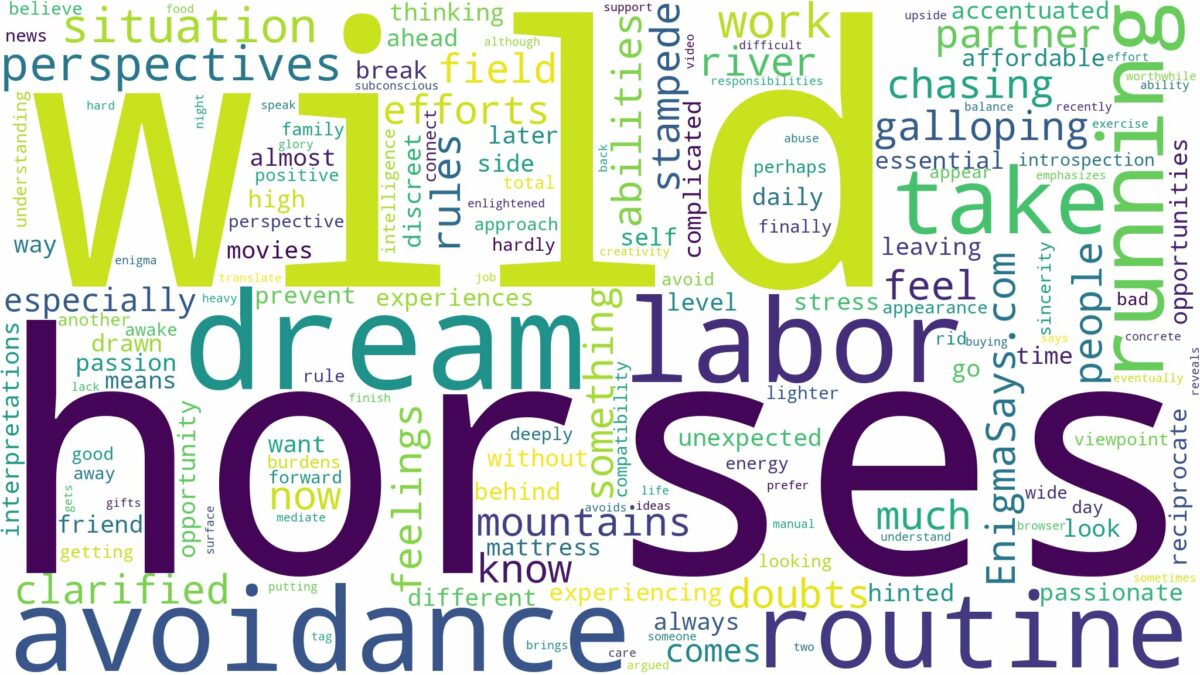 dreaming about wild horses running and related dreams with their meanings in a word cloud