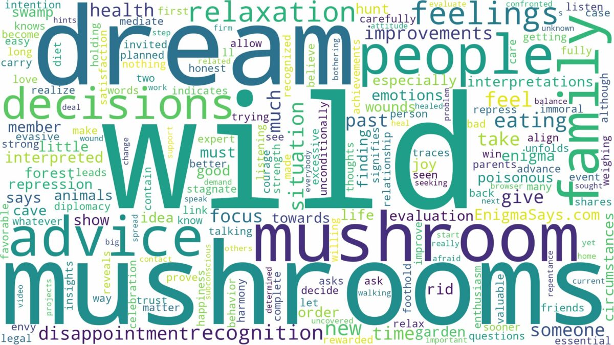 dream about wild mushroom and related dreams with their meanings in a word cloud