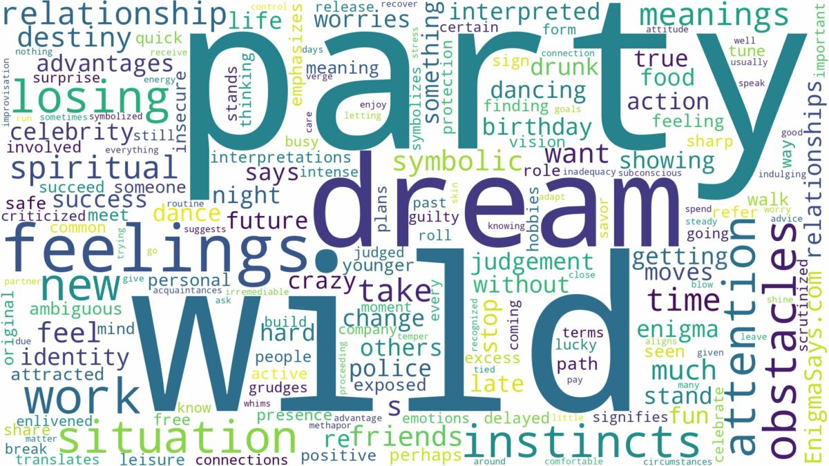 dream about wild party and related dreams with their meanings in a word cloud