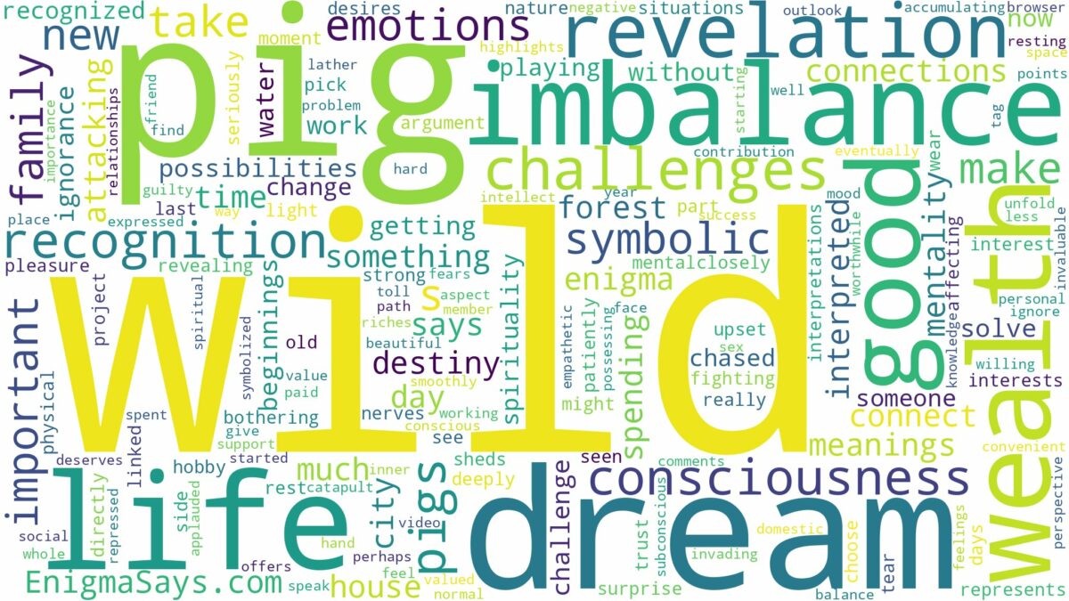 dream about wild pig and related dreams with their meanings in a word cloud