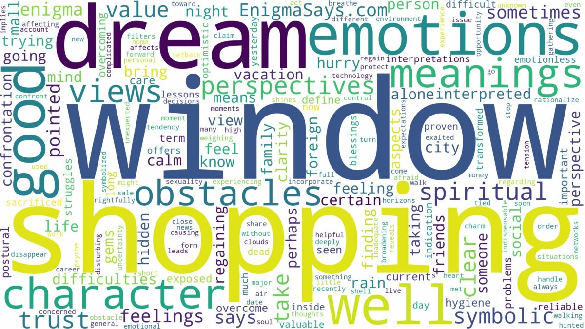 dreaming of window shopping and related dreams with their meanings in a word cloud