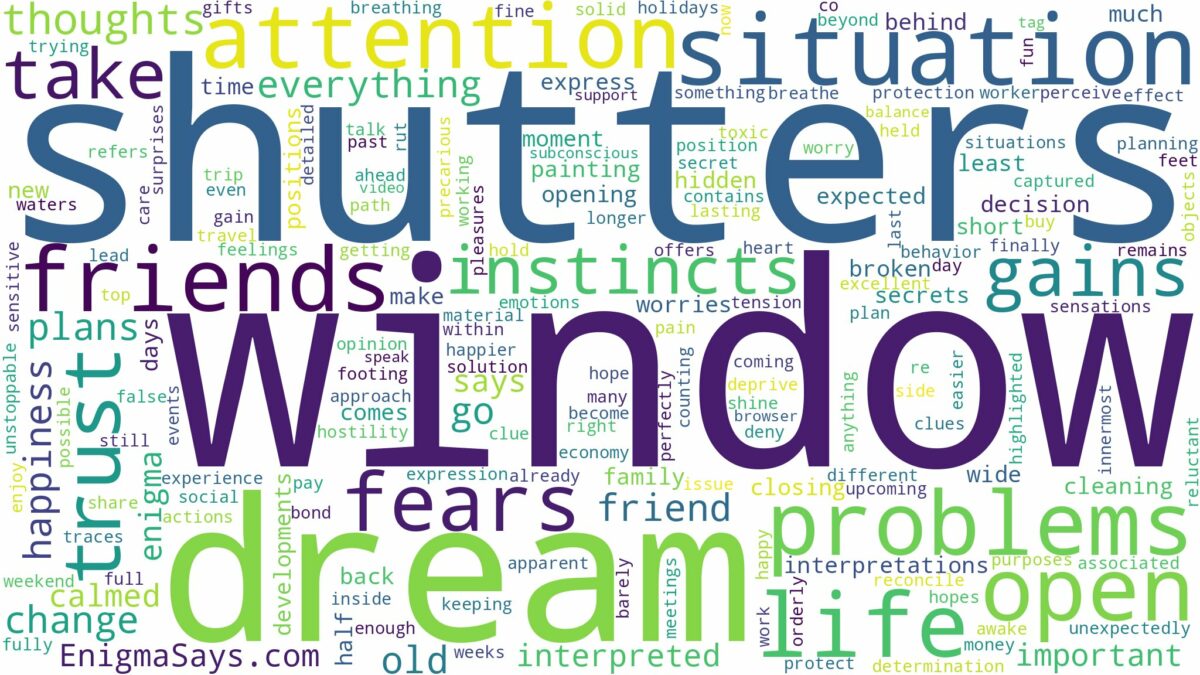 dream about window shutters and related dreams with their meanings in a word cloud