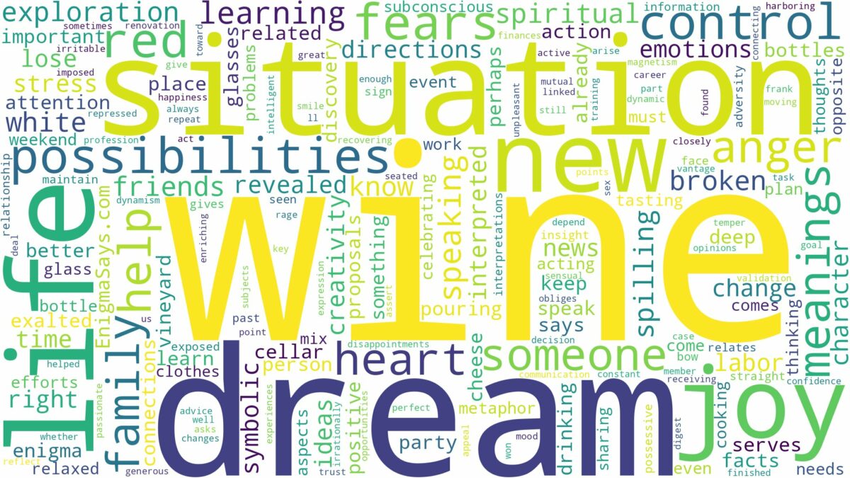 dream about wine and related dreams with their meanings in a word cloud