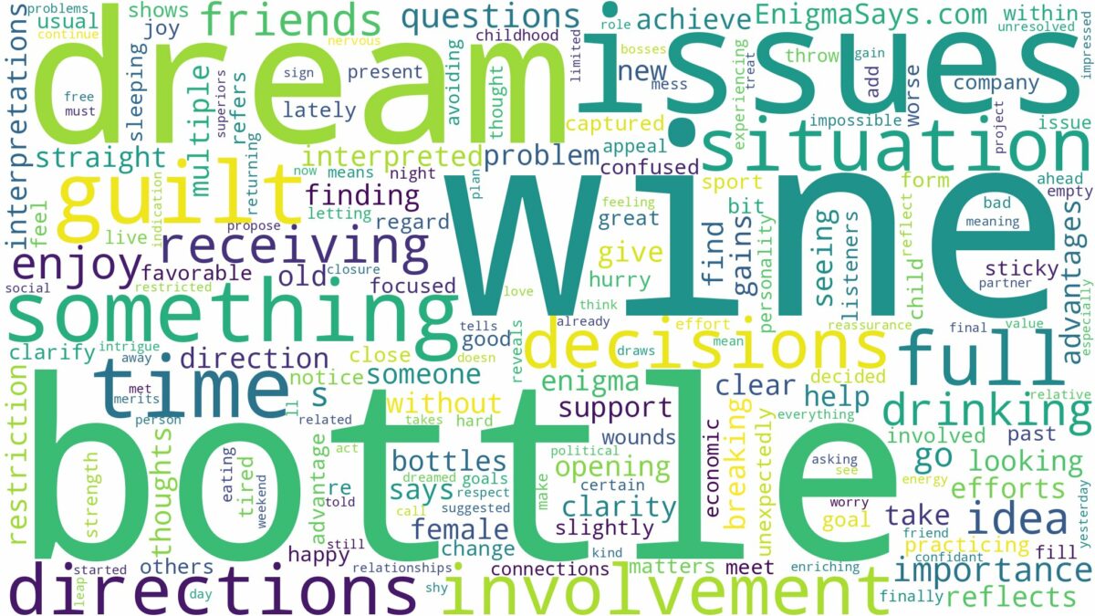 dream about wine bottle and related dreams with their meanings in a word cloud