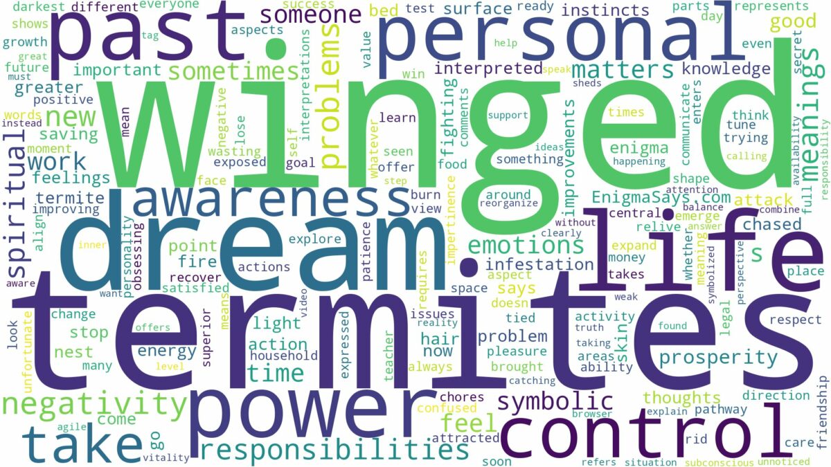 dream about winged termites and related dreams with their meanings in a word cloud