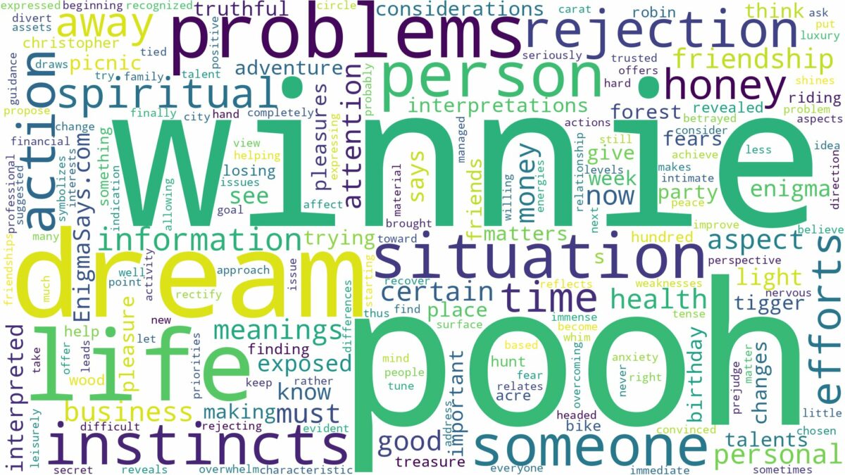 dream about winnie the pooh and related dreams with their meanings in a word cloud