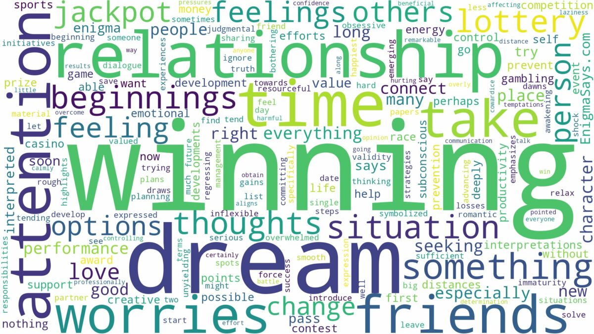 dream of winning and related dreams with their meanings in a word cloud