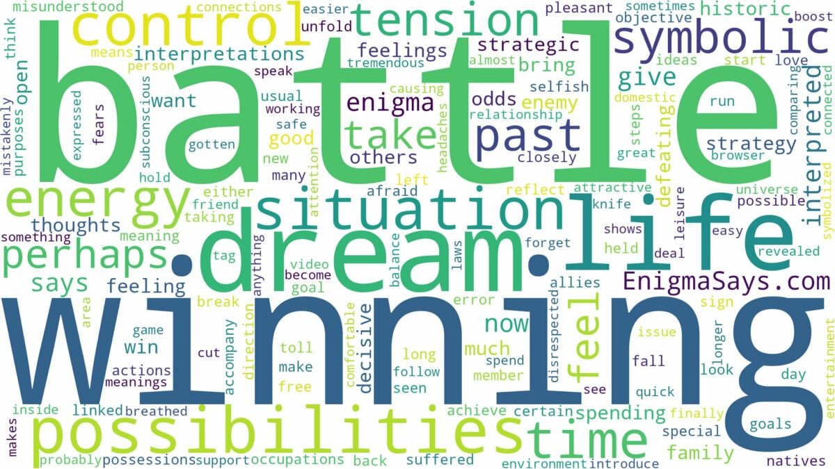 dream of winning a battle and related dreams with their meanings in a word cloud