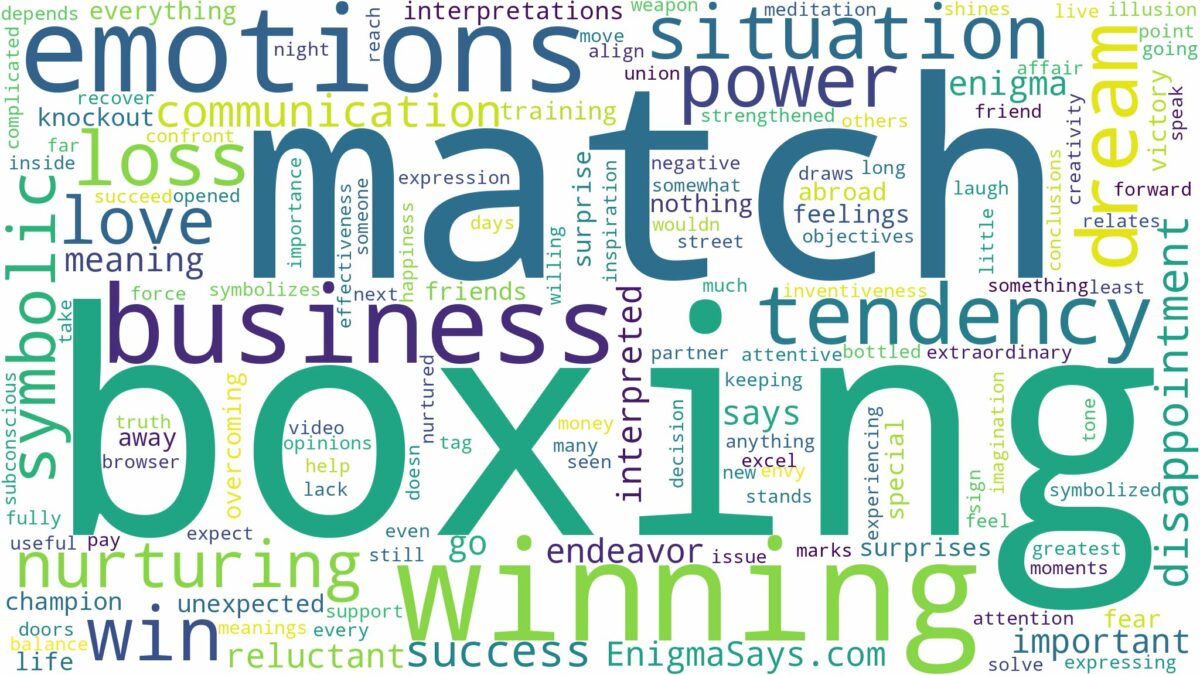 dreaming of winning a boxing match and related dreams with their meanings in a word cloud