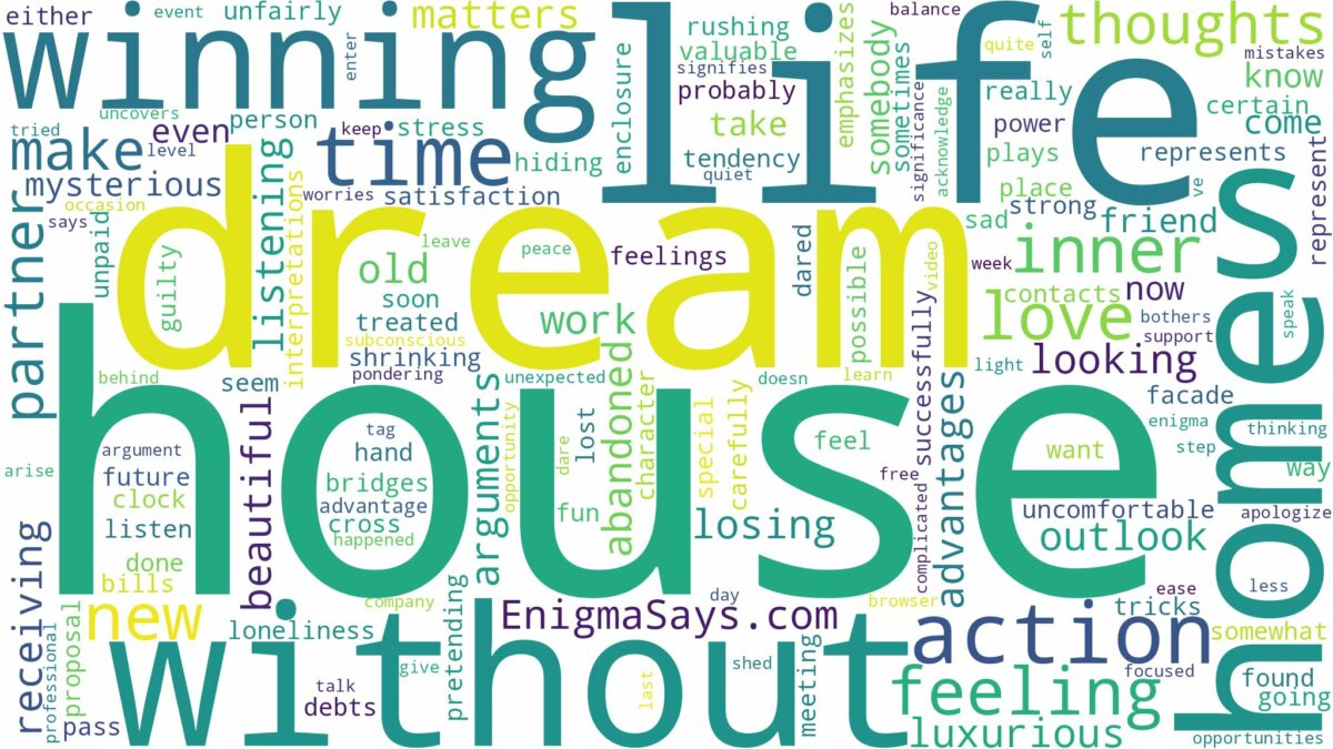 dream of winning a house and related dreams with their meanings in a word cloud