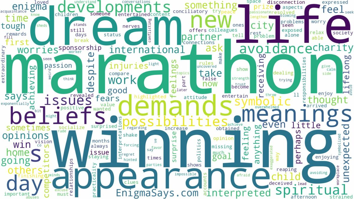 dream of winning a marathon and related dreams with their meanings in a word cloud