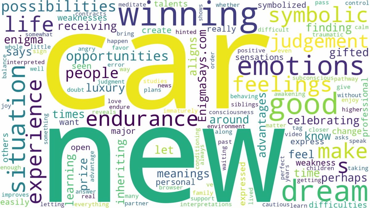 dreaming of winning a new car and related dreams with their meanings in a word cloud