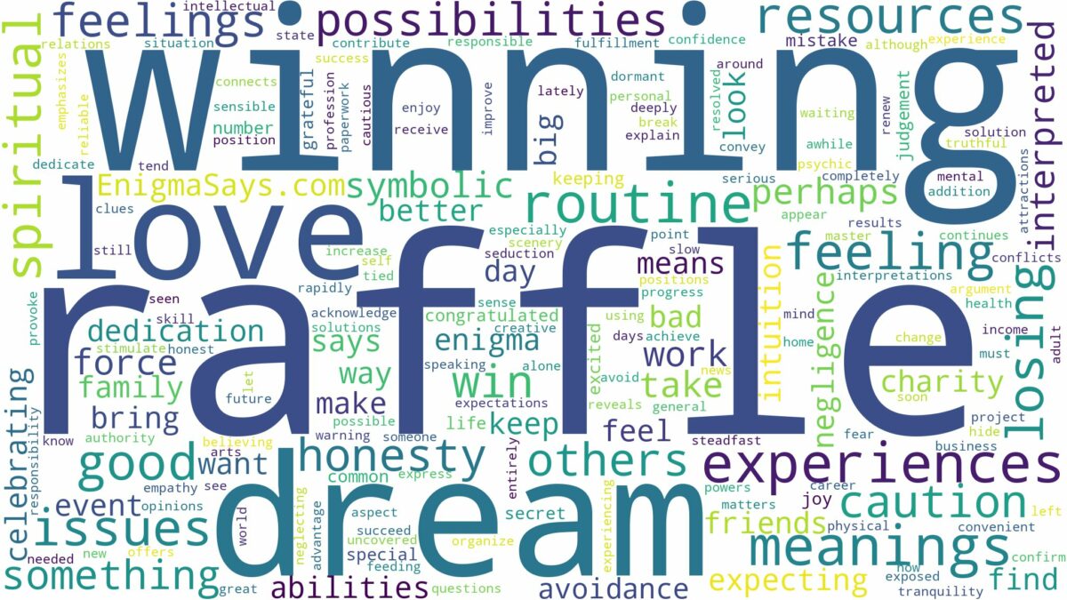 dream of winning a raffle and related dreams with their meanings in a word cloud