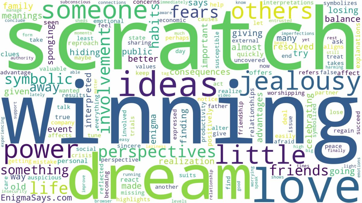 dream of winning a scratch off and related dreams with their meanings in a word cloud