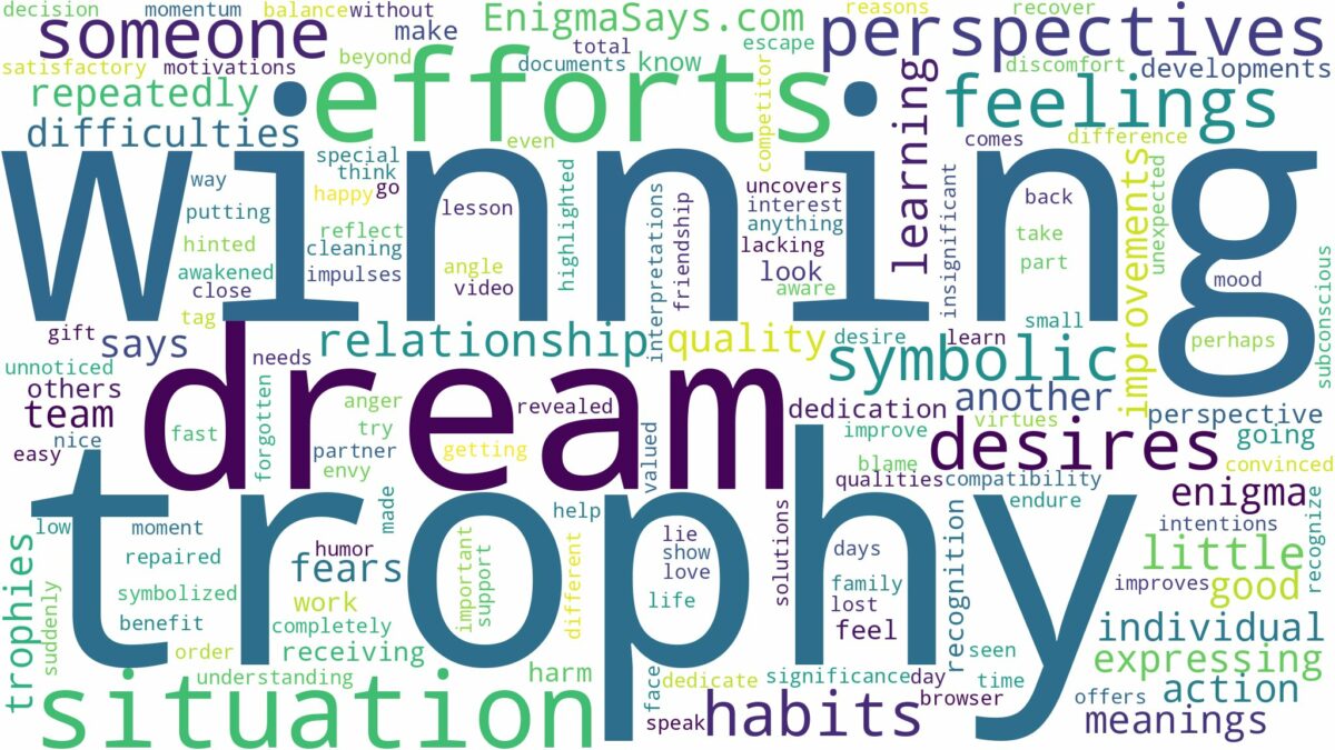 dream of winning a trophy and related dreams with their meanings in a word cloud