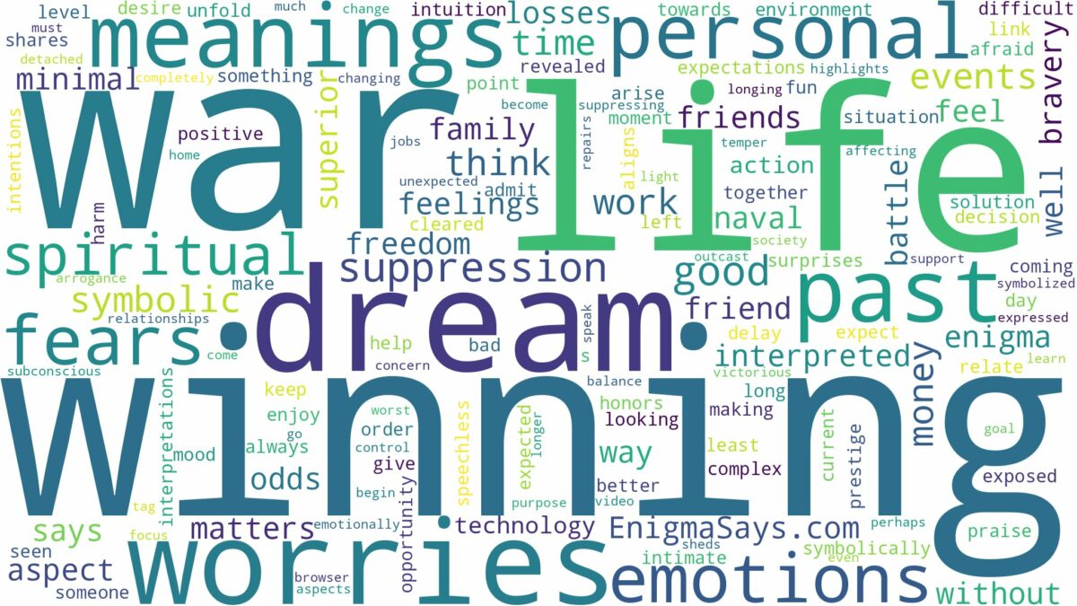 dream of winning a war and related dreams with their meanings in a word cloud