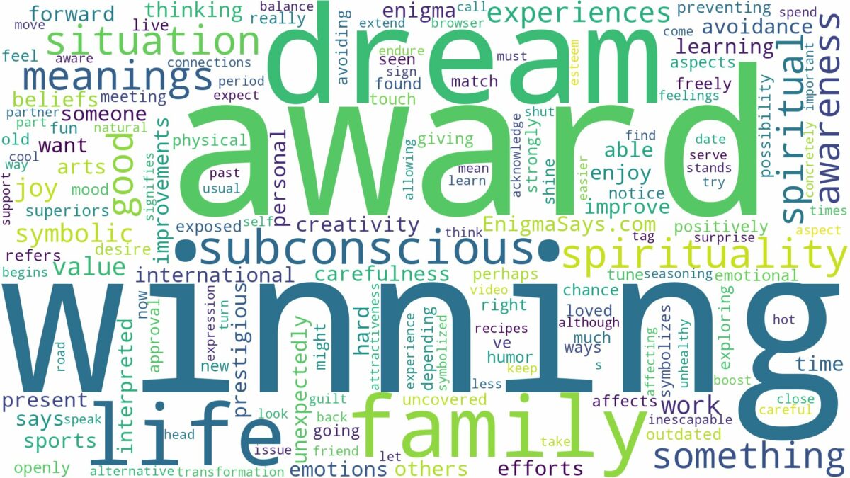 dream of winning award and related dreams with their meanings in a word cloud