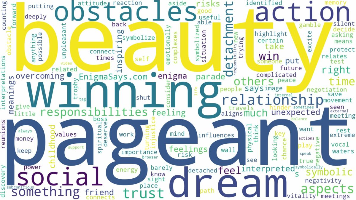 dreaming of winning beauty pageant and related dreams with their meanings in a word cloud