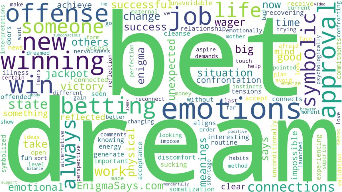 dream of winning bet and related dreams with their meanings in a word cloud